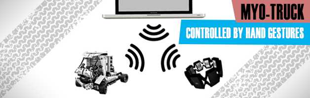 Myo Armband controlling Lego Mindstorm EV3 with hand gestures